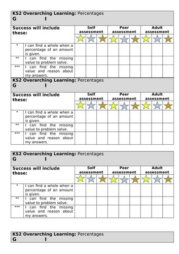White rose year 6 percentages lesson 5