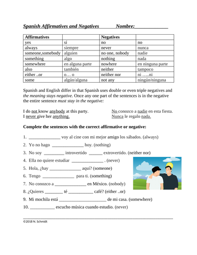 Spanish Negatives and Affirmatives: Handout / Worksheet + Reading