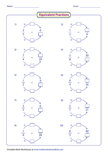 Year 3 - Fractions - Unit of Work