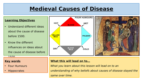 Medieval Causes of Disease