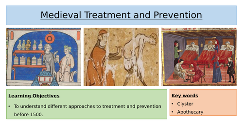 Medieval Treatment & Prevention