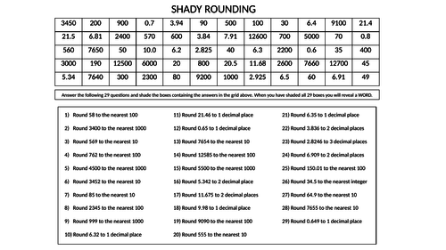 Shady Rounding (nearest 1000, 100, 10, integer, 1 dp, 2 dp, 3 dp)