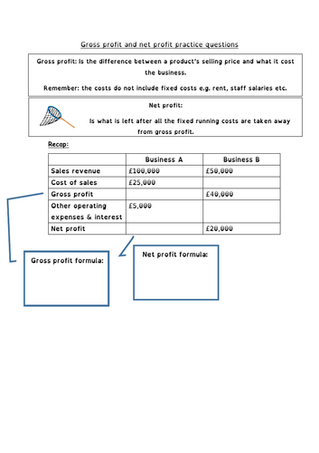 Edexcel GCSE Business  2.4.1. Gross and net profit calculation practice questions - 3 worksheets