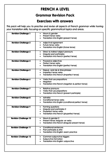 A Level French Grammar & Translation Pack: independent grammar study pack & answers