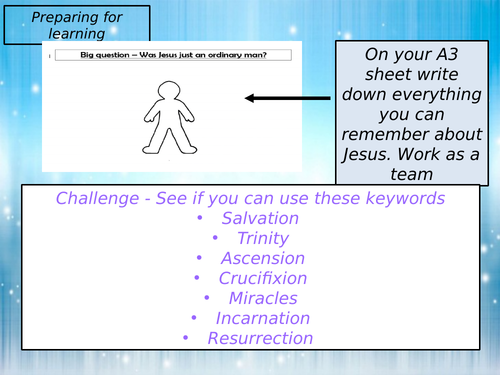 GCSE Religious Studies lesson on JESUS