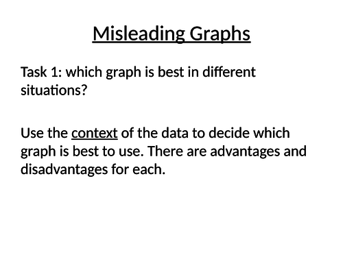 Which Graph is Best activity