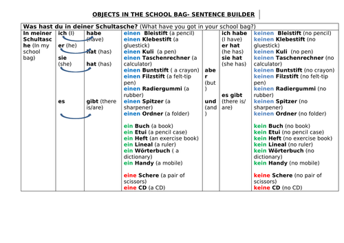 Meine Schultasche My School Bag Hast Du Einen Bleistift Sentence Builder Teaching Resources