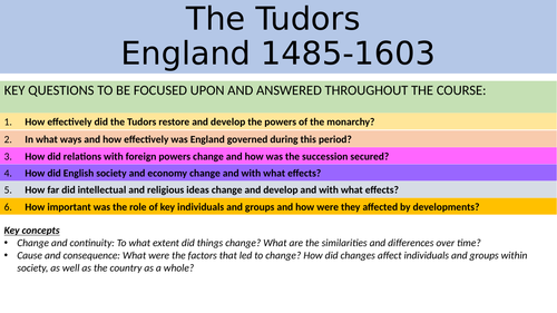 Henry VII Introduction lesson - KS5