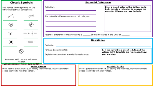 KS3 Potential Difference and Resistance Summary Sheet and Answers