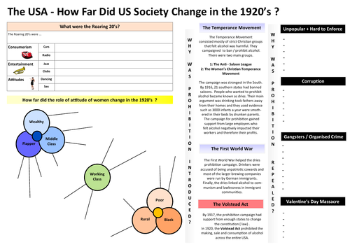 How Far Did The US Society Change - Revision Template