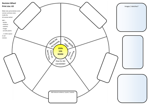 US Boom Revision Wheel