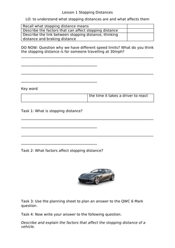 CP2g  P1a Stopping distances Worksheets ELC - GCSE (2016)