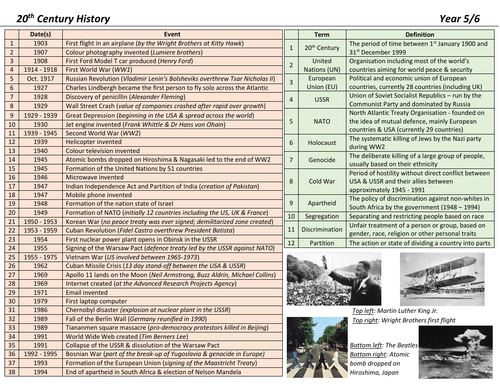 20th Century History Knowledge Organiser