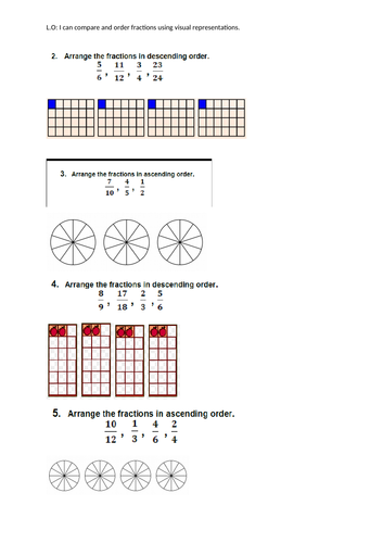 Compare and order fractions visually - KS2