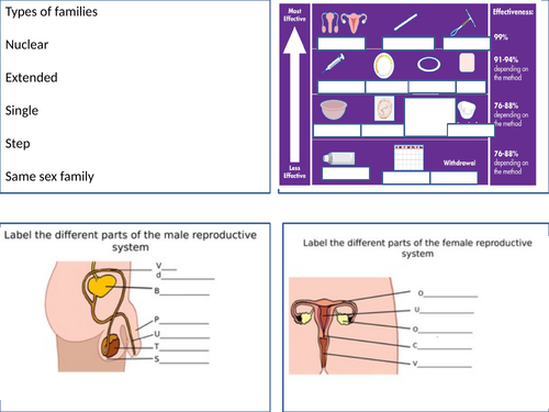 Revision Cards for OCR National Certificate Level1/2 Child development