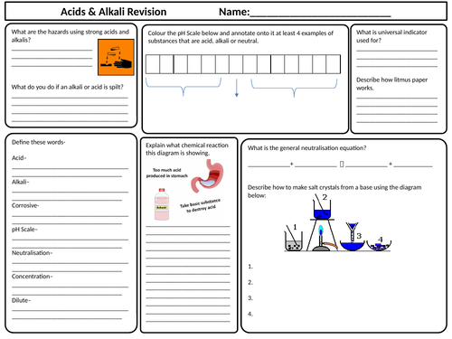 KS3 Acids and Alkali revision worsheet mat