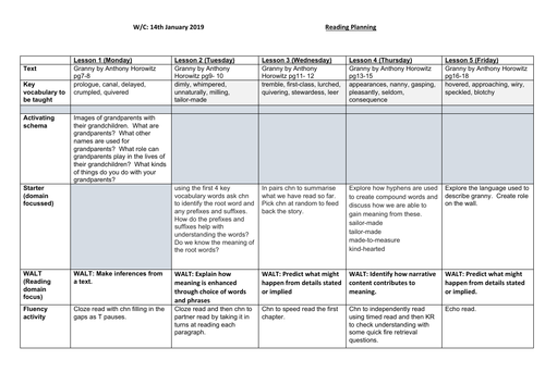 1 week of year 5 guided reading planning based on Granny by Anthony Horowitz