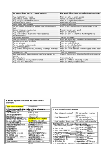 KS3/4 Spanish - Lo bueno e lo malo de mi barrio (vocab building)