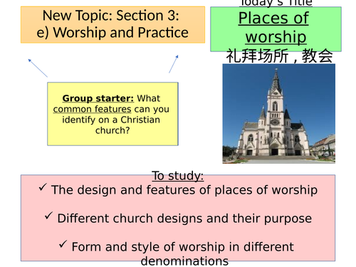 GCSE Places of Worship - Design