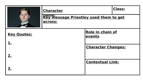 An Inspector Calls Revision Profiles