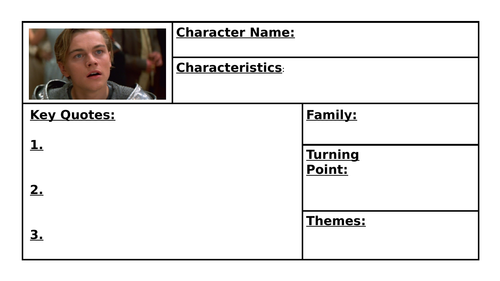 KS4- Romeo and Juliet Character Revision Profiles