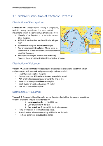 Dynamic Landscape Notes - Edexcel A-Level Geography