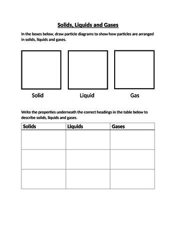 States of Matter (KS3)