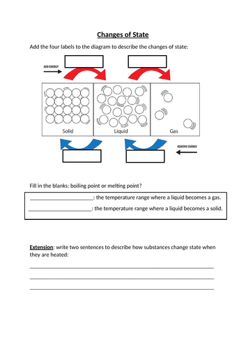 changes-of-state-worksheet