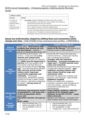 OCR A-Level Geography - Changing Spaces; Making Places Revision Guides