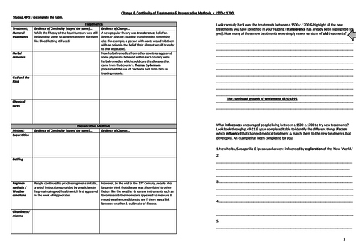 Change & continuity of treatments & preventative methods c.1500-1700 worksheet/activities