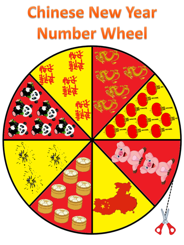 chinese new year number of dishes