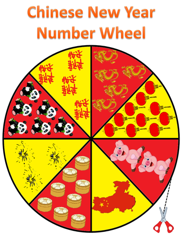 Chinese New Year Number Wheel