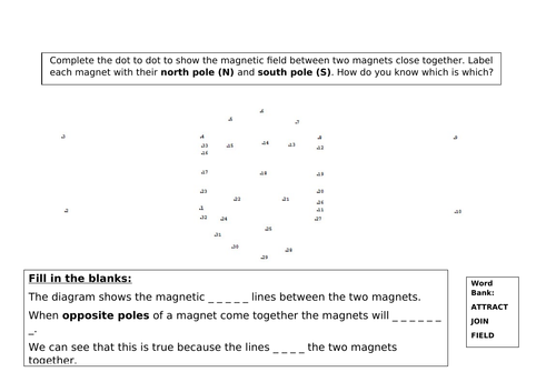 Magnetic Fields Dot to Dot