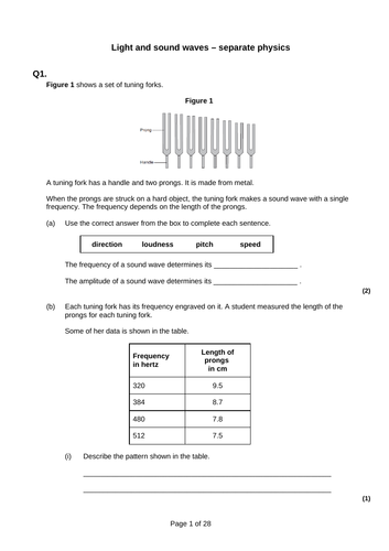 GCSE Physics Revision - Light and sound