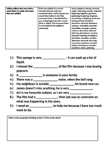 adding-suffixes-beginning-with-vowel-letters-to-words-of-more-than-one