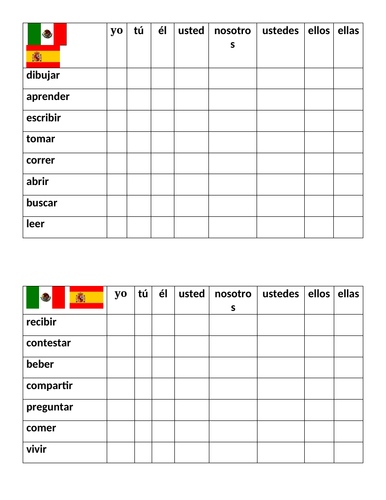 Verbos regulares (Spanish Regular Verbs) Connect 4 Game