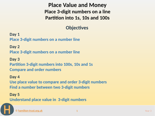 Partition 3-digit numbers; place on a line - Teaching Presentation - Year 3