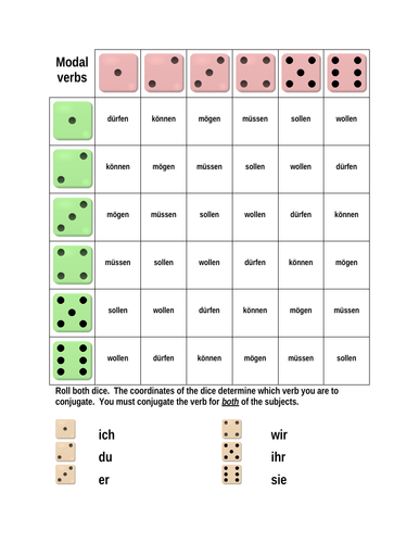 German Modal Verbs Dice Game