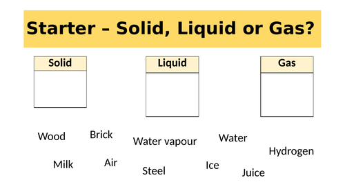 States of Matter, Solids - Year 7 KS3