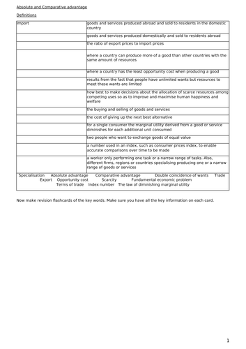 AQA A-level Economics Absolute and comparative advantage, and terms of trade