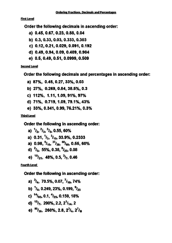 Ordering Fractions Decimals And Percentages Teaching Resources