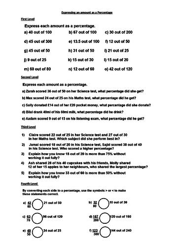 Expressing an amount as a Percentage