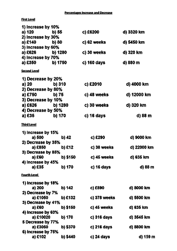 Percentage Increase and Decrease | Teaching Resources