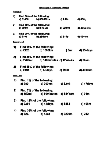 Percentages of an amount – Difficult