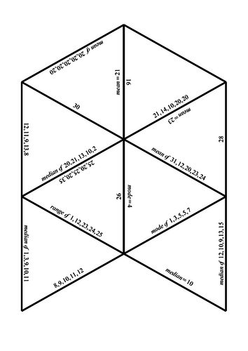 Averages and range jigsaw