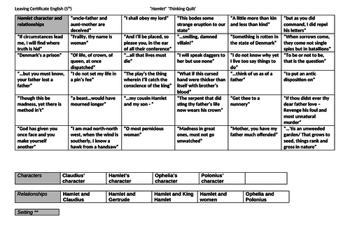 Hamlet Revision: Thinking Quilt on Characters and Relationships