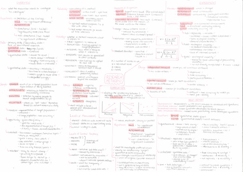 Psychology Research Methods - everything you need to know!