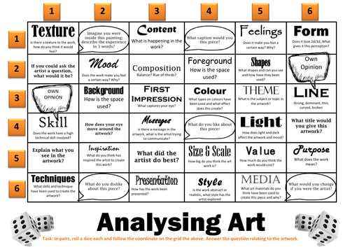 Analysing Art - Discussion Grid Game