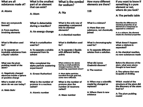 AQA Trilogy Revision Paper 1 Chemistry Q+A Cards