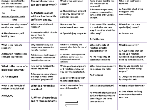 AQA Trilogy Revision Paper 2 Chemistry Q+A Cards